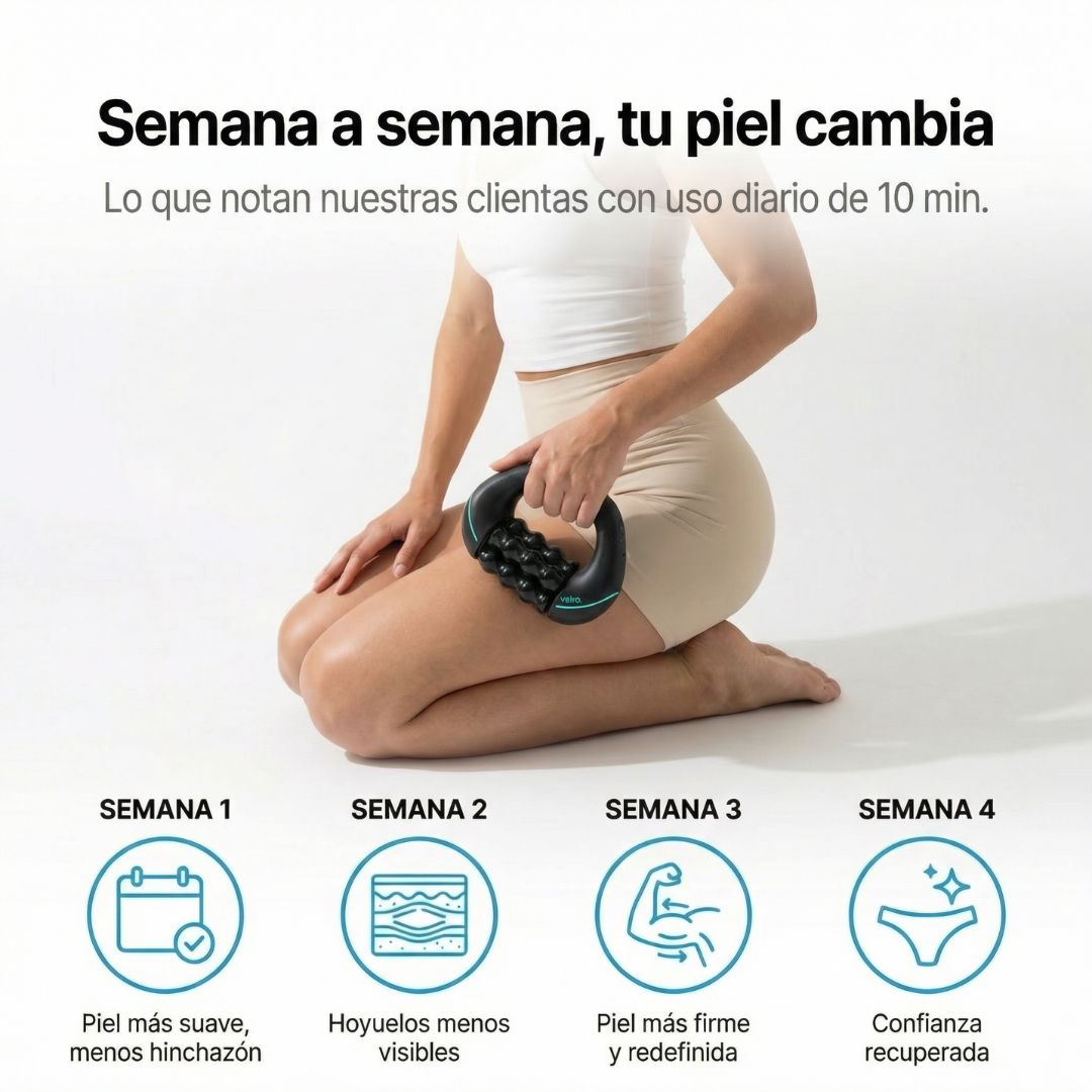 VELRA™ - Anti-Cellulite Rotating Massager