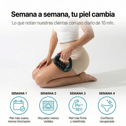 VELRA™ - Anti-Cellulite Rotating Massager