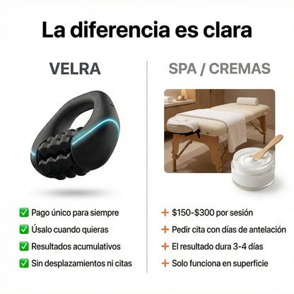 VELRA™ - Anti-Cellulite Rotating Massager
